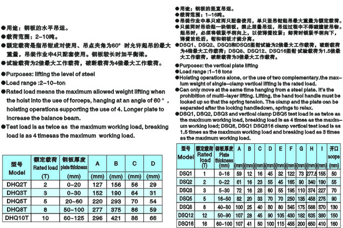 橫吊鋼板起重鉗、豎吊鋼板起重鉗參數(shù)