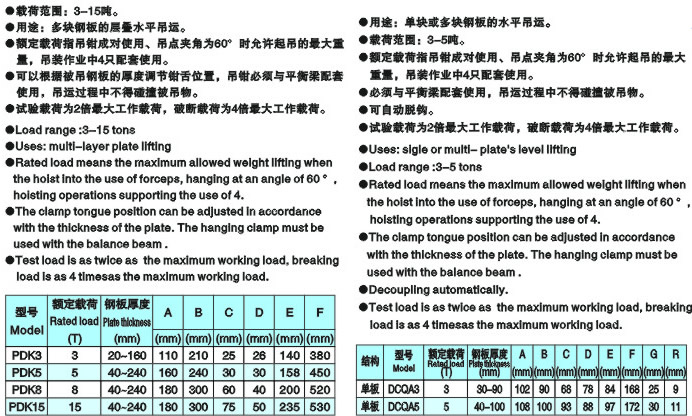 層疊鋼板起重鉗、單板板起重鉗參數(shù)