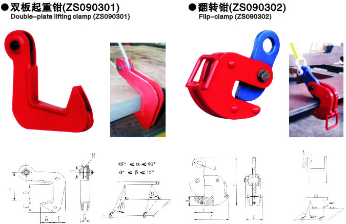 雙板起重鉗、翻轉(zhuǎn)鉗