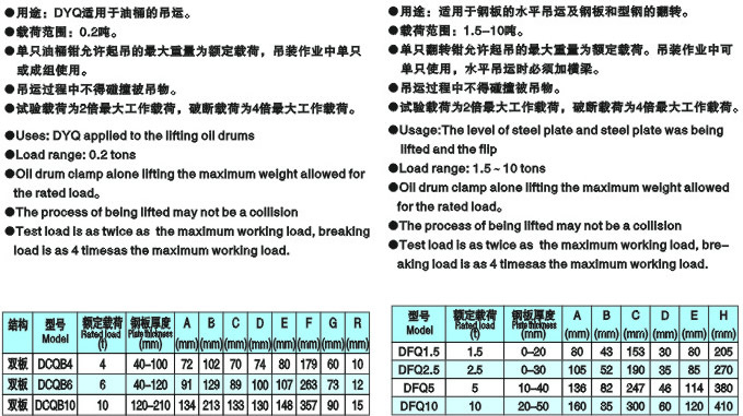 雙板起重鉗、翻轉(zhuǎn)鉗參數(shù)